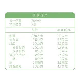 【晰穀】一小包穀物｜養生配方盒裝(70克x7包入) 五穀米 八穀米 多穀米 五穀飯 多穀飯 健康養生 五穀雜糧 全穀飲食