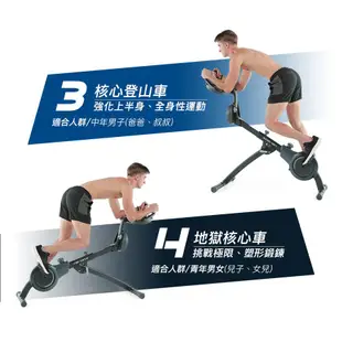 Wonder Core Flex Cycle 極限翻轉健身車 (極地白)