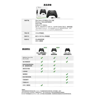 微軟Xbox無線控制器(磨砂黑)+Windows電腦連接線 1V8-00006