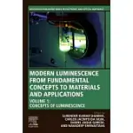 MODERN LUMINESCENCE FROM FUNDAMENTAL CONCEPTS TO MATERIALS AND APPLICATIONS: VOLUME 1: CONCEPTS OF LUMINESCENCE