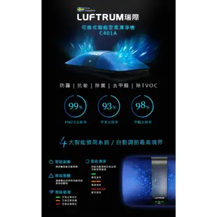 瑞典 LUFTRUM 可攜式智能空氣清淨機 (C401A)車用空氣清淨機