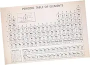 HONMEET Science Classroom Decor Element Cube Periodic Table Educational School Poster