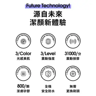 【MIRAE未來美】魔球洗臉機(紫色拋光美肌款)｜官方旗艦店 電動洗臉機 美膚儀 淨膚儀 粉刺痘痘 深層清潔