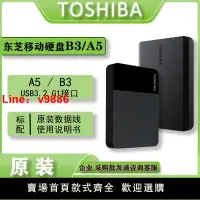 在飛比找樂天市場購物網優惠-【台灣公司可開發票】東芝A3移動硬盤 A5 1t新小黑 兼容