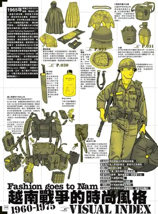 軍服DO!!軍裝大圖鑑