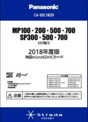 Panasonic map microSDHC card for MP100/200/500/700/SP300/500/700 series CA-SDL18