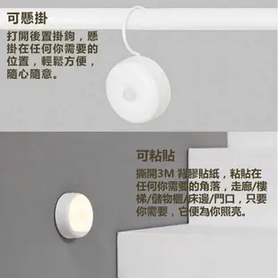 強強滾-小米 Yeelight USB充電感應夜燈 續航120天 人體感應燈 樓梯燈 衣櫃燈 米家感應夜燈