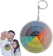 [Generic] Feelings Wheel Keychain | Emotion Wheel Chart Bag Pendant - Emotional Friendship Remembrance Key Chain Accessories for