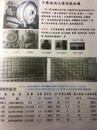 在飛比找Yahoo!奇摩拍賣優惠-空氣泵浦 180  鼓風機 水產養殖 水族箱 打氣 餐廳 活