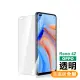 OPPO Reno4 Z 透明高清非滿版9H鋼化膜手機保護貼(Reno4Z保護貼 Reno4Z鋼化膜)