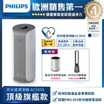 【PHILIPS 飛利浦】奈米級空氣清淨機-360度高效過濾★適用23-26坪(AC3858)