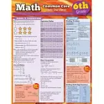 MATH COMMON CORE STATE STANDARDS 6TH GRADE