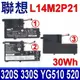 LENOVO L14M2P21 30Wh 電池 L15M3PBO L15C3PB1 L15L3PB1 (8.6折)