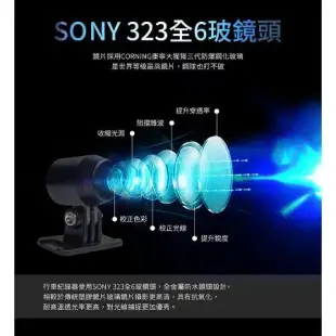 【勝利者】第五代全機防水 機車雙鏡頭行車紀錄器 SONY鏡頭