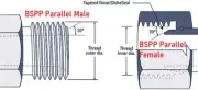 BSPT (Taper) Male Plug - High Pressure Hydraulic Adaptors - Various Sizes