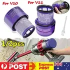 1/2x Filter Replacement for Dyson V10 V11 Cyclone V11 Absolute V11 Animal Vacuum