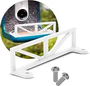 SplashNColor Mini Fence Extension Compatible with Bird Buddy – Wider DIY Add-on Front Fence to Keep Birds in Front of The Camera – Durable ABS Bird Accessories for Enhanced Stability & Comfort