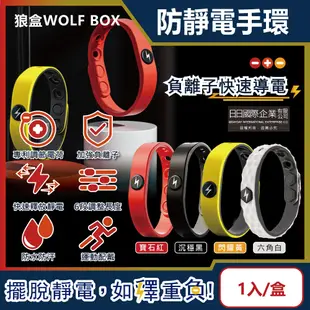 狼盒WOLF BOX-負離子快速導電高密度矽膠防水防汗超強防靜電手環1入/盒 (運動型6段調整長度) (4.8折)