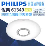 【PHILIPS 飛利浦】悅典 61349 調光調色吸頂燈 LED 80W 附遙控器(適用5~6坪)