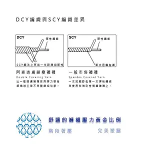 【苡宣時尚】non-no儂儂 顯瘦透膚褲襪-98193