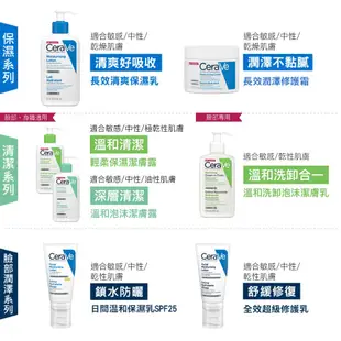 CeraVe 適樂膚 長效清爽保濕乳236ml 臉部身體乳液 潤澤型保濕 有效舒緩身體乾癢 長效保濕系列