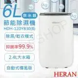 在飛比找遠傳friDay購物精選優惠-【禾聯HERAN】6L奈米銀抑菌節能除濕機 HDH-12DY