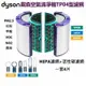 Dyson戴森空氣清淨機濾網 TP04 DP04 HP04 一套4片 內層活性炭濾芯1對 +外層HEPA濾網1對
