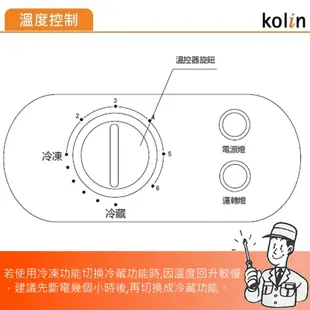 KOLIN 歌林 155L臥式 冷藏櫃 冷凍櫃 二用冰櫃 KR-115F02