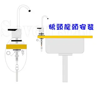 316白鐵鵝頸龍頭附送2轉3快速接頭淨水器.魚缸濾水.電解水機.飲水機.前置.過濾器貨號:B1966【七星淨水】