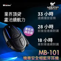 在飛比找樂天市場購物網優惠-Wintec 穩特固 MB-101 機車安全帽藍芽耳機 重低