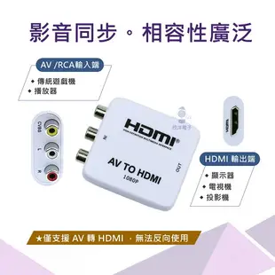 ※ 欣洋電子 ※ i-gota AV 轉 HDMI VGA 轉 HDMI 影音轉接器 HDMI官方授權 (GAP-014) (GAP-016) 適用傳統遊戲機 桌機 筆電 撥放器 顯示器 電視機 投影機