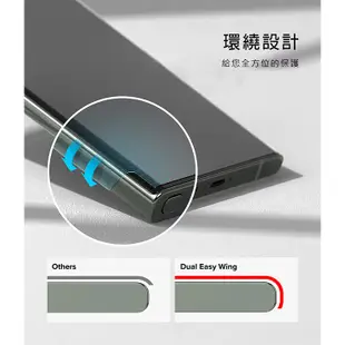 Rearth Ringke 三星 Galaxy S23 Ultra 滿版抗衝擊螢幕保護貼(2片裝)