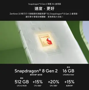 ASUS Zenfone 10 (8G/256G) 5.9吋5G智慧型手機【贈自拍棒+保貼+指環扣】 (8.9折)