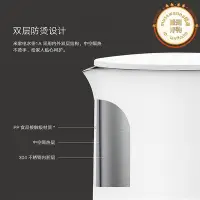 在飛比找Yahoo!奇摩拍賣優惠-電水壺1a家用大容量電熱燒水壺不鏽鋼自動斷一體熱開水壺