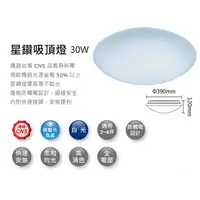 在飛比找Yahoo奇摩購物中心優惠-免運【燈王的店】舞光星鑽 LED 30W 吸頂燈+附遙控器(