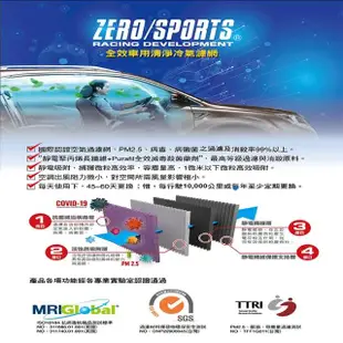 【ZERO SPORT】冷氣濾網 抑菌型 S30330(車麗屋)