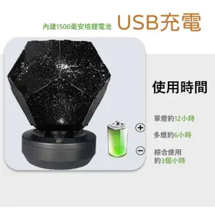 【浩瀚無垠】三色星空夢幻銀河投影燈(led燈 usb充電 浪漫告白 星座 小夜燈 氣氛 氛圍 睡眠燈 銀河 禮物)