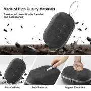 Storage Bag Portable Carrying Case for Quest 3 VR Glasses Headset Accessories