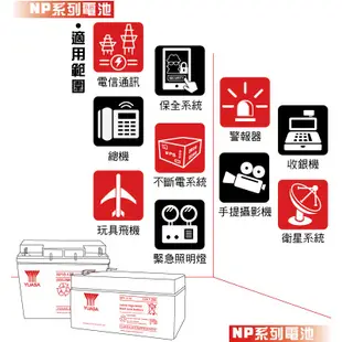 【YUASA】REW45-12 鉛酸電池12V45W POS系統機器 替代12V9AH NP7-12 湯淺 CSP