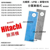 在飛比找PChome24h購物優惠-【米歐 】抗菌抗敏 適用 日立 RD-200/240/280