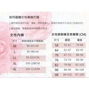 (蝦皮官方商城免運)莎薇-好素配 M-LL 低腰三角內褲(膚)舒適包臀-貼身透氣-AIR COOL冰涼紗AS3176PO