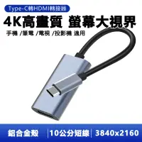 在飛比找PChome24h購物優惠-4K高畫質鋁合金手機電腦TypeC轉HDMI影音轉接短線