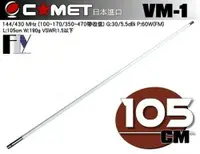 在飛比找樂天市場購物網優惠-《飛翔無線》COMET VM-1 (日本進口) 木瓜天線 雙