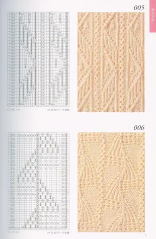 志田瞳經典棒針編織花樣250(增訂版)