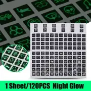 Car Night Glow Rocker Switch Label Decal Marine Boat Truck Circuit Panel Sticker (for: Peugeot)