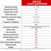 High Precisions Noise Tester Handheld Decibel Meter for Home & Professional Use