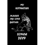 MY ROTTWEILER MAKES MY LIFE BETTER: DOG BREEDS LOVER NOTEBBOK 110 LINED PAGES - 6