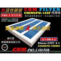 【CKM】3M Slimax 超薄型 超高效 PM2.5 濾芯 PM2.5濾網 空氣清淨機濾網 CHIMSPD-188F