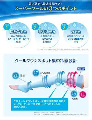 日本Dr.Scholl 爽健 QTTO 睡眠美腿襪 大腿全包覆版(M/L) 夏季涼感版【RH shop】日本代購