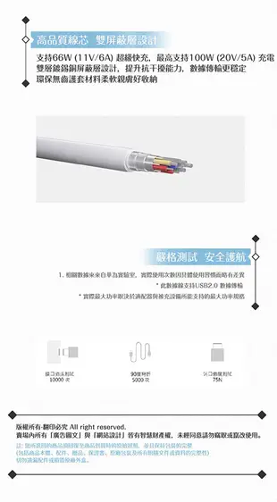 Huawei華為 原廠CC801 6A 雙Type C 超快充數據傳輸線-1M (新款盒裝) (7.1折)